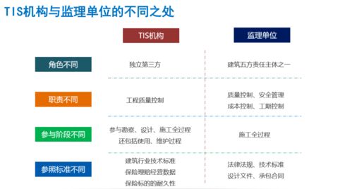 三大保險(xiǎn)公司引入國內(nèi)貿(mào)易代理，為我市發(fā)展注入新動(dòng)能